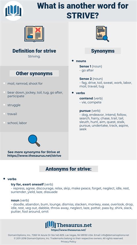 antonyms of strive|strive definition synonyms.